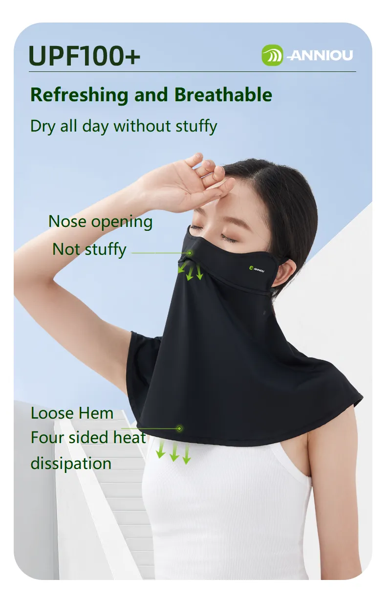 ANNIOU Anti-microbial Eye Protection Angle Sunscreen Mask for Women Upgrade Hanging Ear Ice Silk Breathable Cycling Neck Guard