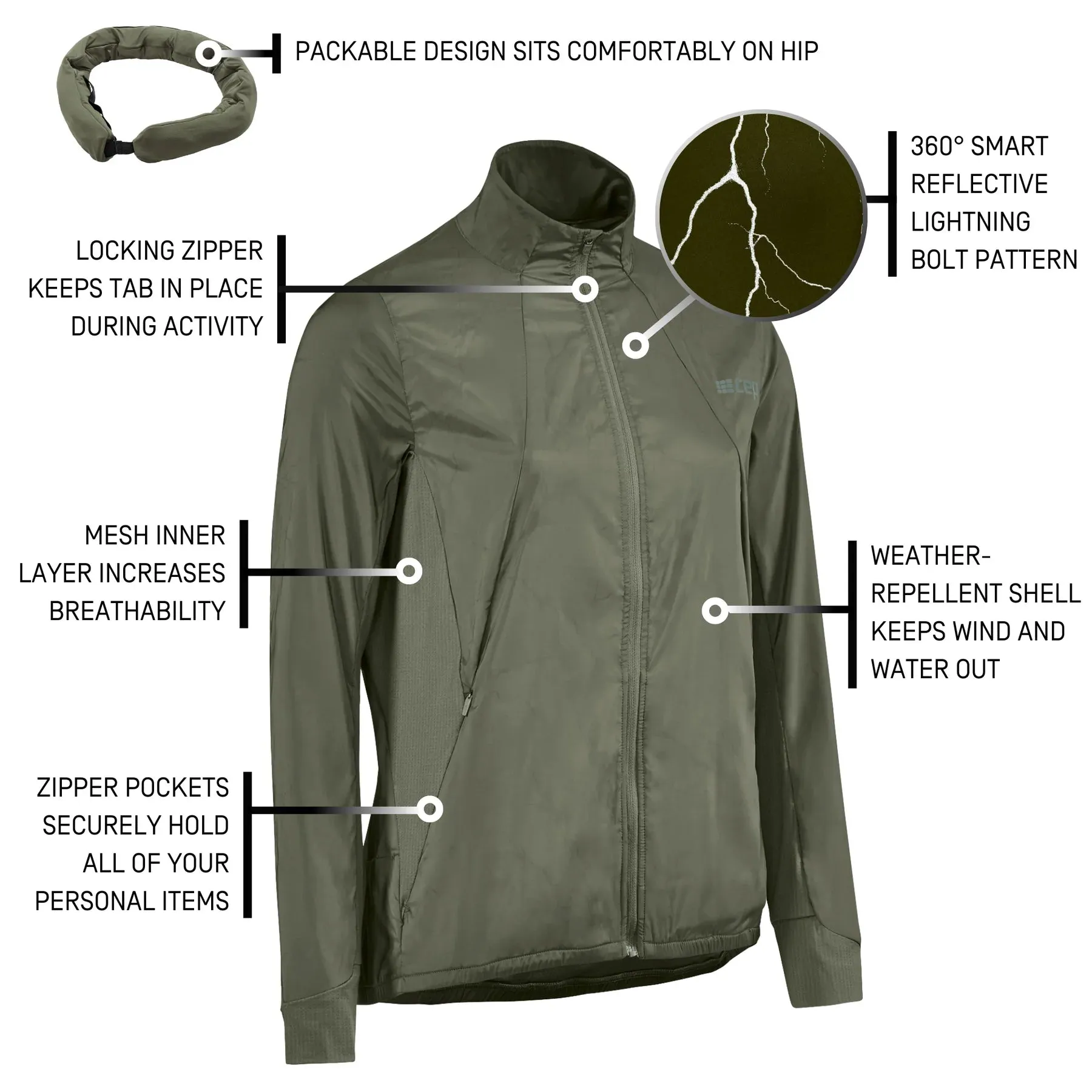 CEP | Reflective Windbreaker | Women's | Dark Green