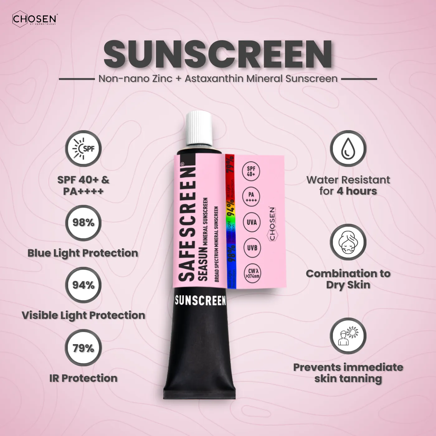 SAFESCREEN® Seasun Mineral Sunscreen SPF 40 